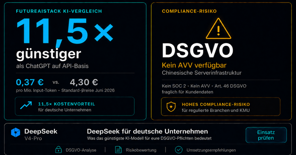 DeepSeek DSGVO-Risiko für deutsche Unternehmen 2026 — Kostenvergleich und Compliance-Analyse