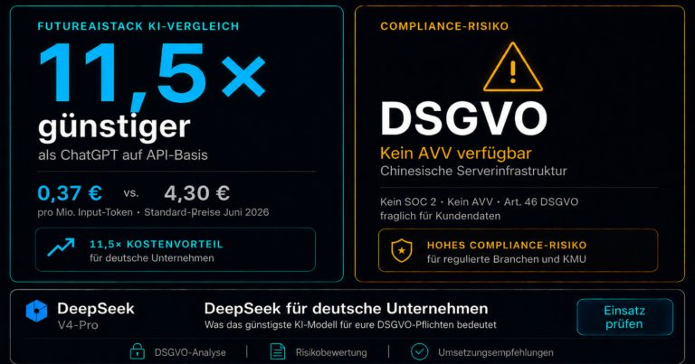 DeepSeek für deutsche Unternehmen: Was das günstigste KI-Modell für eure DSGVO-Pflichten bedeutet