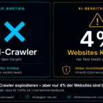 KI-Crawler haben sich verdreifacht — ist eure Unternehmenswebsite überhaupt sichtbar?